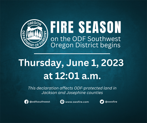 Fire Season begins June 1st, 2023 - Graphic from ODF
